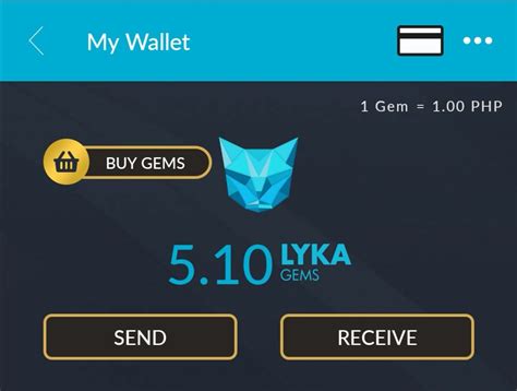 lyka gems|What is Lyka, the GEM.